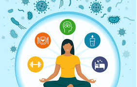 Yoga, an ancient indian practice that started more than 5,000 years ago,. Combat Coronavirus Covid 19 The Art Of Living India