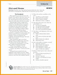 Theme Worksheets Middle School Pdf Beautiful Finding The Theme Of A Story Worksheet In 2020 Kindergarten Phonics Worksheets Super Teacher Worksheets Worksheet Template