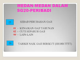 Tapi dari ssm terus ke sbpa terhampir. Gaji Elaun Dan Kemudahan Penjawat Awam Proses Pembayaran