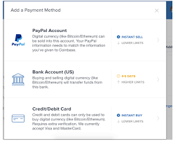 Paypal is also a popular payment method for buying and selling bitcoin in large amounts instantly and efficiently. How To Buy Bitcoin It S Easier Than You Think Investing Com
