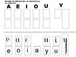 Fiche de préparation, séquence, séances, exercices sur le goût en maternelle. Lecture Maternelle Grande Section Lettres Maternelle Grande Section Les Voyelles Grande Section