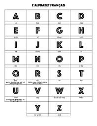 Just like in english, you piece together the letters to make sounds that. Basics French Alphabet Handout By On Y Go Madame Tpt