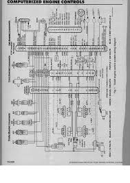 How Do I Get Hold Of A Wiring Diagram For A 1996 International T444e 4700 Turbo Diesel I Am Looking For The Information