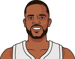 Derrick Minniefield's Instagram, Twitter & Facebook