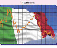 Free Ftse Mib Live Price Chart Get All Information On The