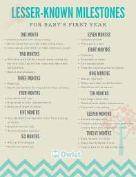 milestones for babys first year baby chelsir new baby