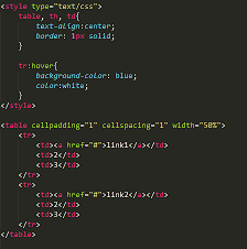 You'll have to set dimensions on the a tag, and set it to display: Change Link Color Of A When Hover Over Tr Stack Overflow