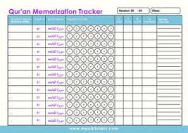 Al Quran Memorization Tracker How To Memorize Things Quran Tracker