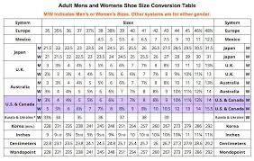 Shoe Size Conversion Table