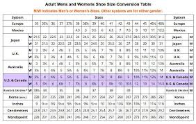 shoe size conversion table