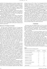 Science skills worksheet meiosis answers worksheet. Challenges Facing Techinical Training In Kenya