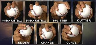 We did not find results for: The Cincinnati Pitching Arsenal Repertoire For Every Reds Starter Redleg Nation