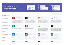 I was recently tasked with creating a simple help desk ticketing system in sharepoint online and office 365 for a client. 100s Of Awesome Apps In Microsoft Teams A Complete Overview