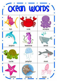 Use This Desk Chart For Students To Refer To When Writing