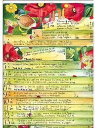 2 an blütentagen säen, pflanzen, hacken, pflegen, ernten von allen blumen in haus und garten wie z. Mondkalender Kurz 2021