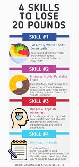 Pin On Healthy Weight Loss