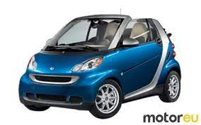 Select style smart fortwo hatchback smart fortwo cabrio. Smart Fortwo Cabrio 1 0 Mhd 71 Hp 2012 2015 Mpg Wltp Fuel Consumption