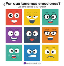 Emoción y razón los dos platos de la balanza que siempre deben mantener un algunas emociones son la alegria, la colera, furia , sorpresa, disgusto, angustia. Las Emociones Y Su Funcion Consulta De Psicologia Epsiba