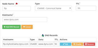 Create Cname Record Free Dynamic Dns Service