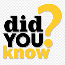 Clip art images have come a long way since they were first used in desktop publishing in the 1980s. Know Cliparts Did You Know Icon Png Download 402748 Pinclipart