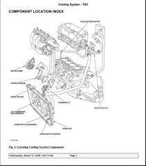 This car replaced acura integra sedan, being a european honda accord adapted for. 2004 Acura Tsx Service Repair Manual By 1639234 Issuu