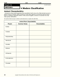 Modern Classification Worksheet For 9th Grade Lesson Planet