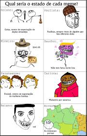 Create a free meme or get lost in the hilarious ones already made! Estado De Cada Meme