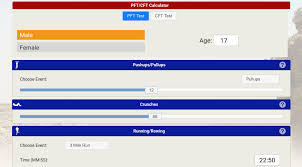 24 Unbiased Usmc Cft Score Chart 3 Mile Run