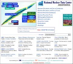 Front Page Of The Nndc Web Services Www Nndc Bnl Gov All
