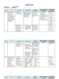 Check spelling or type a new query. Pemetaan Skl Ki Kd Bhs Inggris Kls 8 Smt 1 Kur 2013
