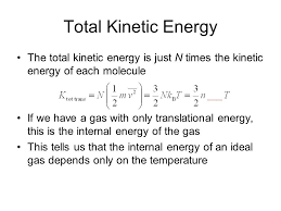 Kinetic Energy And Molecular Speeds Of Gases Definition Examples Diagrams