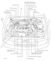 So i just had to replace my crankshaft position sensor after the truck suddenly stalled and threw a p0335 code at me. Crank Sensor Where Is Crank Position Sensor And What Tools Do I
