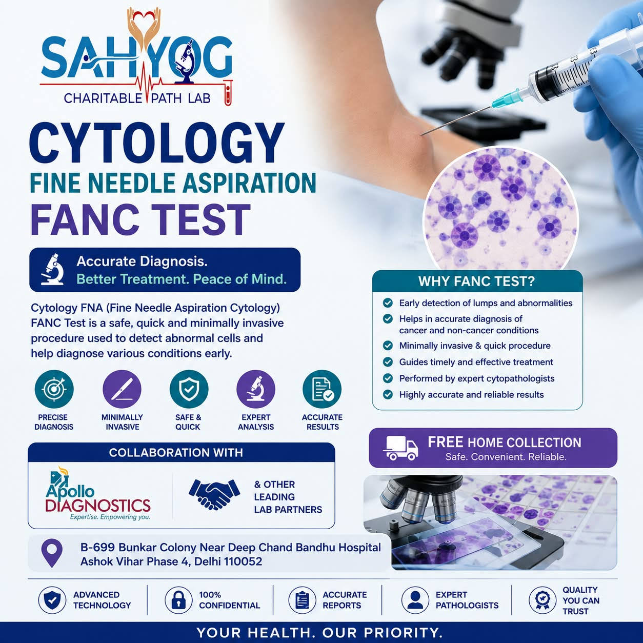 CYTOLOGY FANC TEST