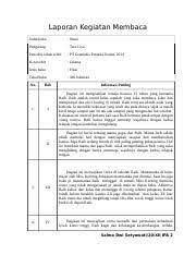 Laporan kegiatan membaca buku judul buku : Laporan Kegiatan Membaca 5 Docx Laporan Kegiatan Membaca Judul Buku Bumi Pengarang Tere Liye Penerbit Tahun Terbit Pt Gramedia Pustaka Utama 2014 Kota Course Hero