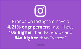 Most social media managers use one of the two most common options (among the many out there). 3 Things You Must Do To Increase Your Instagram Engagement Rate