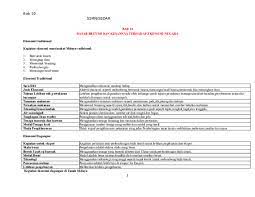 We did not find results for: Doc Nota Ringkas Sejarah Tingkatan 4 Bab Iriz Ng Academia Edu
