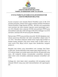 Senarai nama hitam ke luar negara. Kdn On Twitter Kenyataan Media Imigresenmy Mengenai Status Pembatalan Nama Di Dalam Senarai Hitam Jabatan Imigresen Malaysia