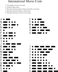 For example, a lower case character is changed to upper case, then translated to its nato equivalent where 'a' becomes 'alpha' or 'abc' becomes 'alpha bravo charlie'. Free International Morse Code Pdf 29kb 2 Page S