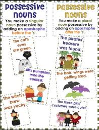 Grammar Possessive Irregular Nouns Lessons Tes Teach