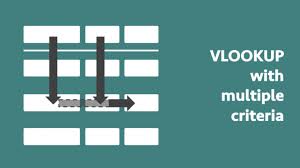 Advanced Vlookup Cheat Sheet Excel Off The Grid Microsoft Excel Tutorial Excel Excel Tutorials