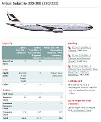 Cathay Pacific Airlines Aircraft Seatmaps Airline Seating