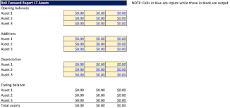 Roll Forward In Accounting Definition Types Examples Analyst Answers