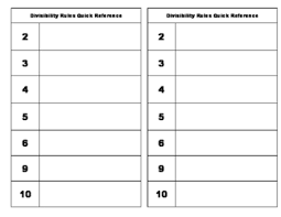 divisibility rules chart worksheets teaching resources tpt