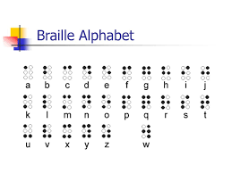 Your braille works rep will review the options with you to determine the best method of binding for your projects. Braille Basics Ppt Download