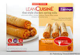 These macros are what's going to help you feel full. Can You Lose Weight Eating Lean Cuisine Frozen Dinners Lovetoknow