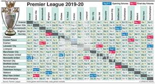 The livescore website powers you with live football scores and fixtures from england premier league 20/21. View Premier League Table 2020 Png In 2021 English Premier League Premier League Fixtures Premier League