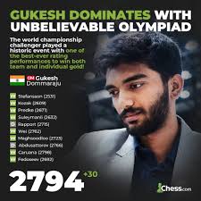 A series of outstanding performances by Gukesh 📈👀
