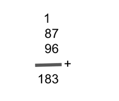 We did not find results for: Mengurangi Fobia Dan Miskonsepsi Matematika Sejak Sekolah Dasar Dengan Metode Horizontal