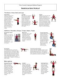 Printable Resistance Band Workout Chart Www