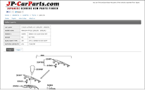 How to find the parts｜JP-CarParts.com